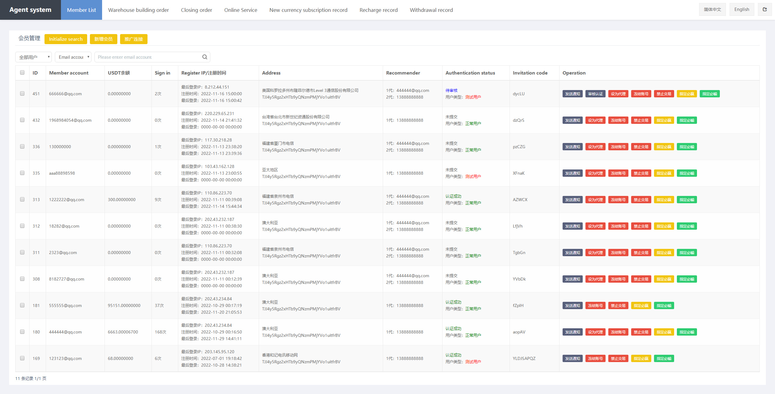 八国语言交易所源码-多语言区块链交易所源码-秒合约矿机交易所源码图5