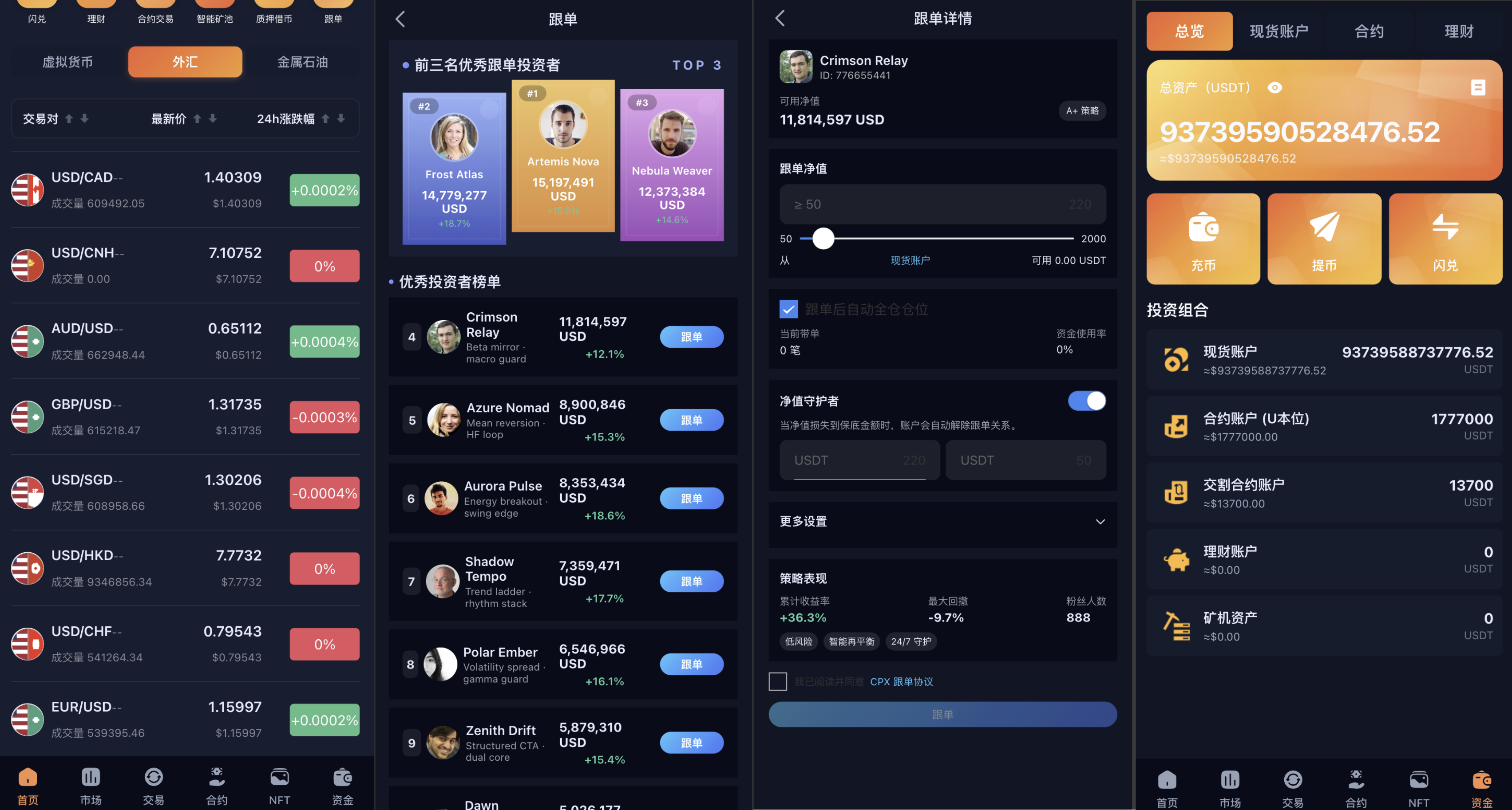 区块链交易所源码-多语言web3交易所源码图5