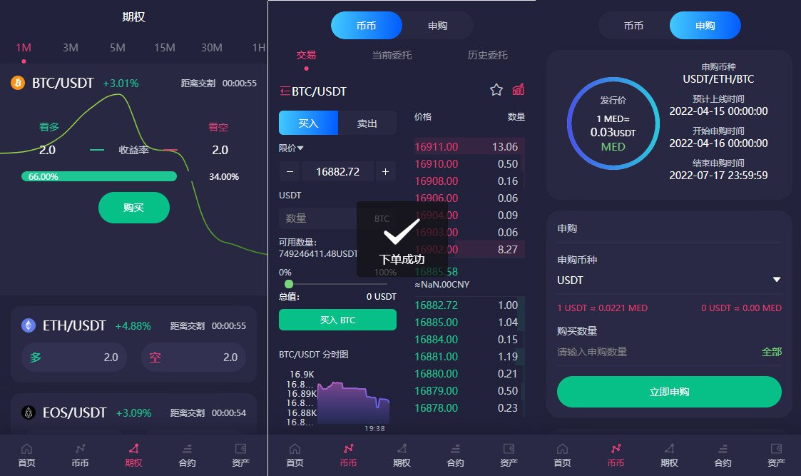 海外数字货币交易所源码-15国语言数字货币交易所源码图1