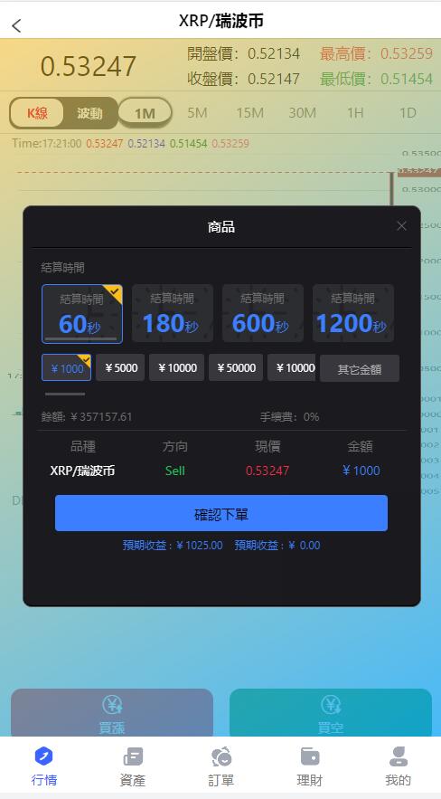 多语言微交易所源码-区块链投资理财源码-八国语言微盘系统源码-外汇微交易系统源码图6