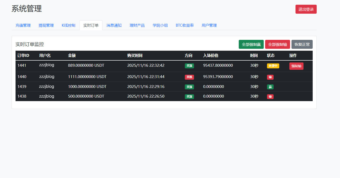 BitTong虚拟货币投资理财源码-虚拟货币微交易所源码图6