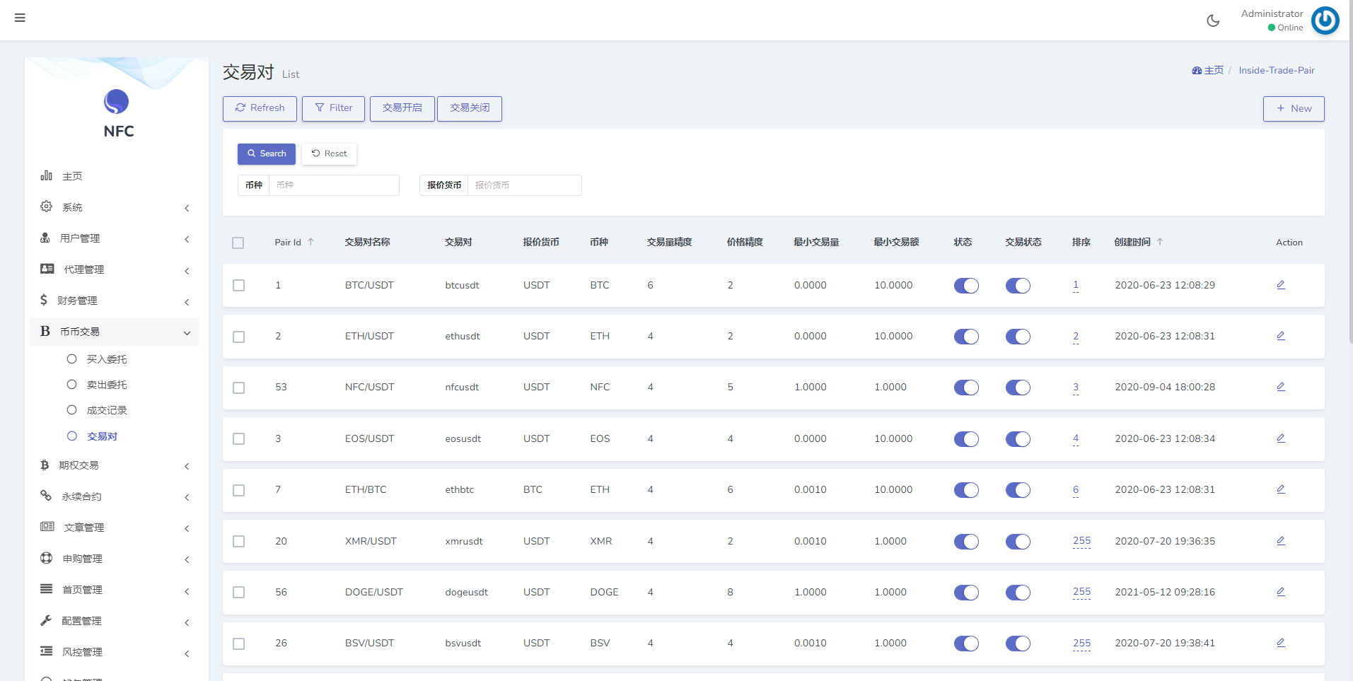 16国语言区块链交易所源码-多语言交易所系统源码图10