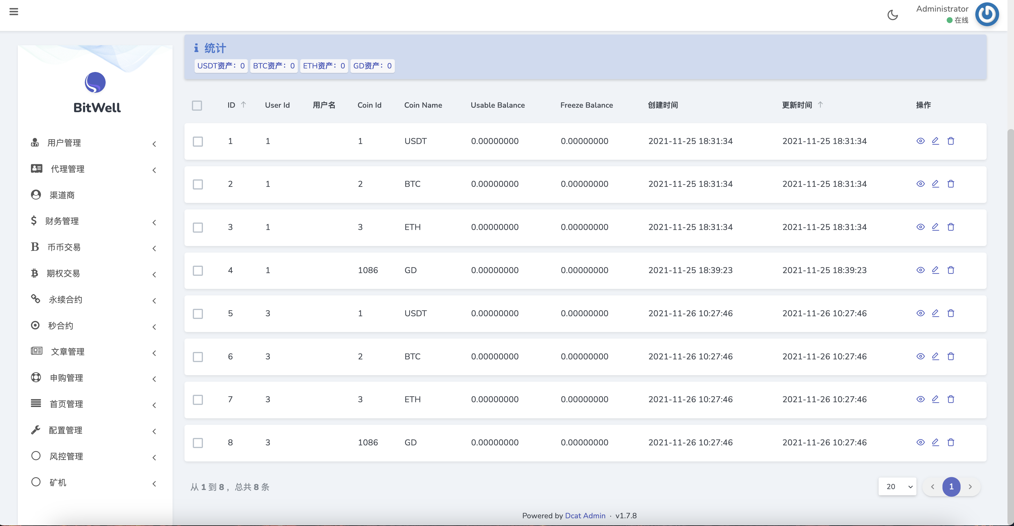 多语言交易所源码-15国语言交易所源码图6