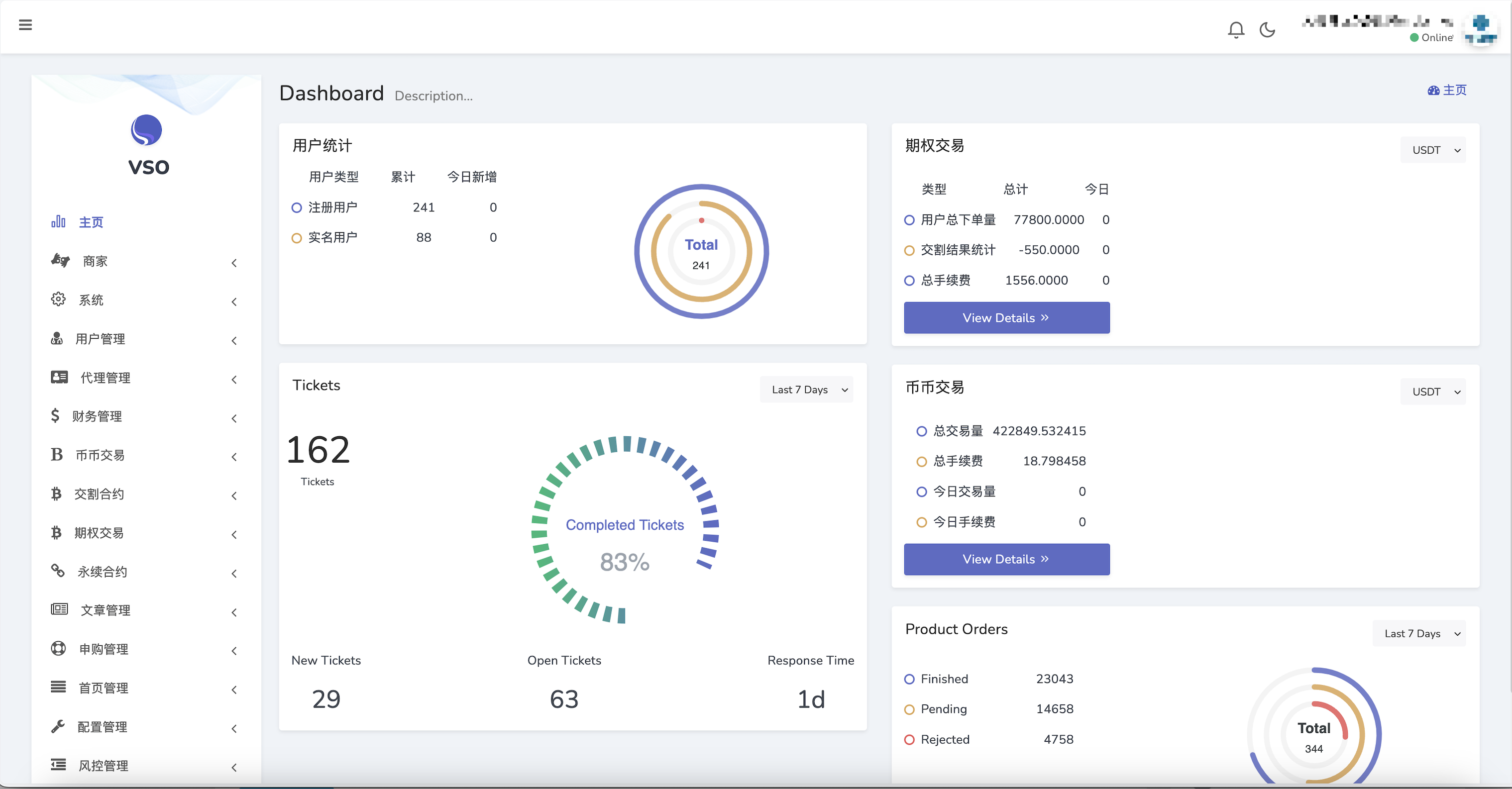 多语言交易所源码-16国语言区块链交易所源码图6