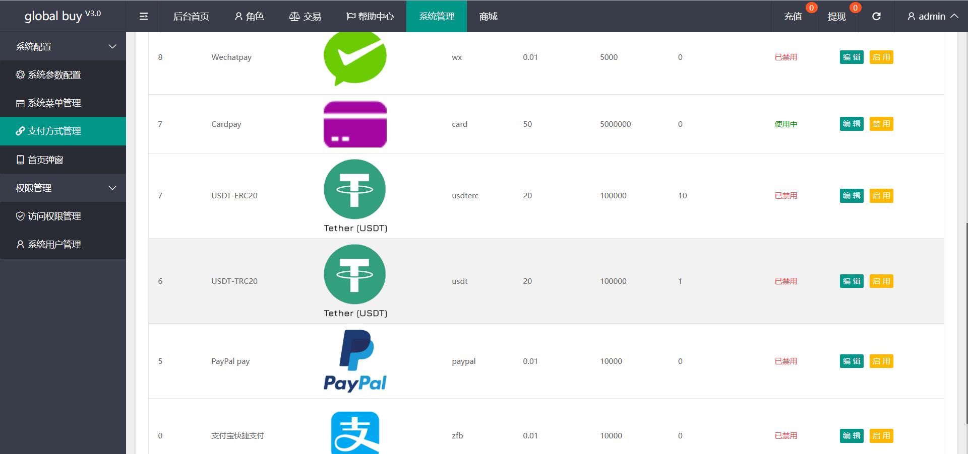 多语言悬赏任务抢单源码-九国语言刷单抢单系统源码图6