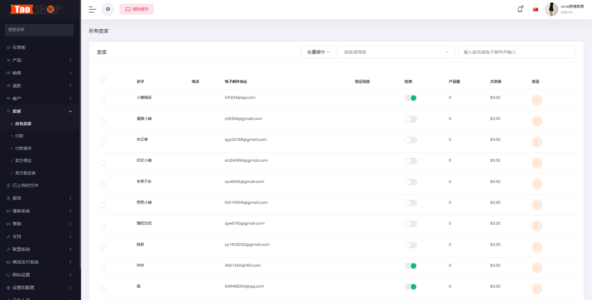 二开版跨境电商系统-多语言海外跨境电商源码图6