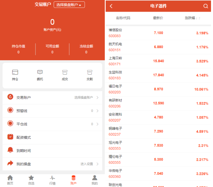 配资平台系统源码-股票配资源码图7