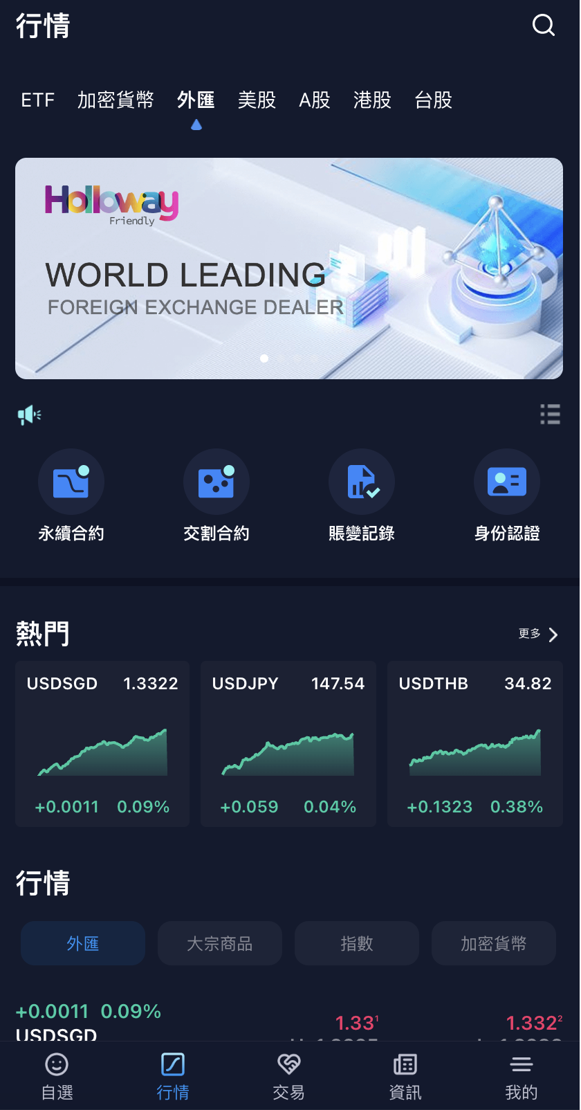 Java区块链交易所源码-多语言股票交易所源码图7