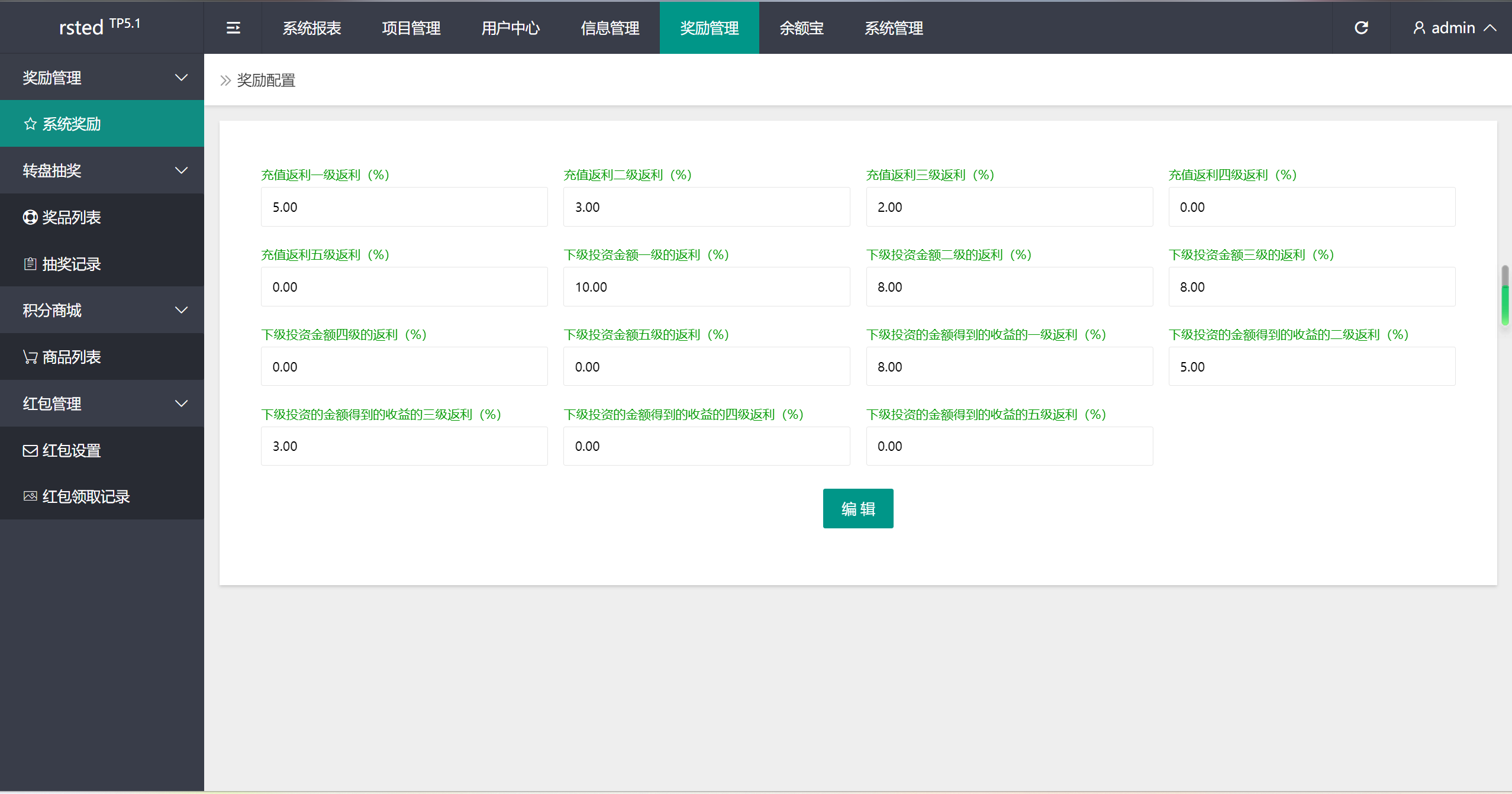 多语言投资理财系统源码-阿拉伯投资理财众筹源码图7