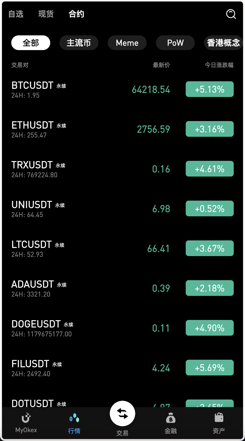 高仿okx区块链交易所源码-十语言交易所系统源码图12