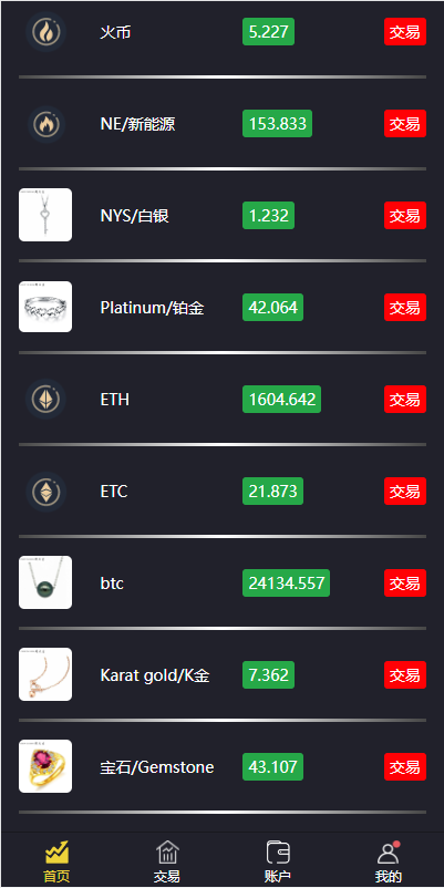 外汇交易所源码-微盘微交易所源码-数字资产交易所源码图2