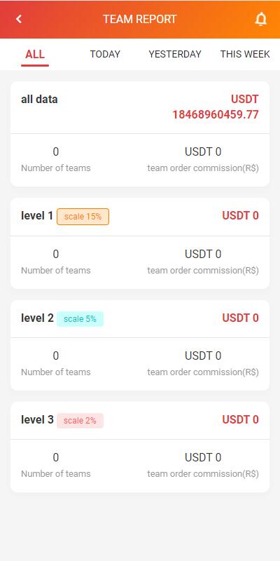 亚马逊海外刷单抢单源码-13国语言任务抢单源码-多语言任务悬赏抢单源码图7
