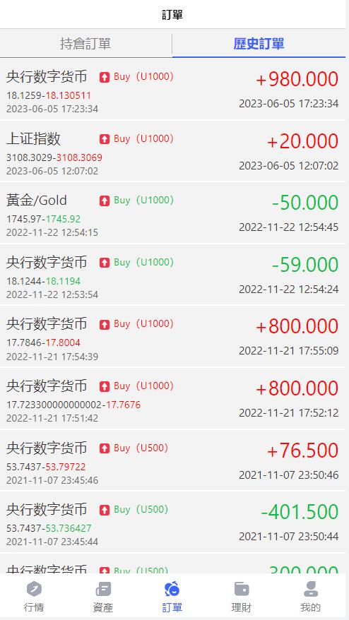 多语言微交易所源码-区块链投资理财源码-八国语言微盘系统源码-外汇微交易系统源码图7