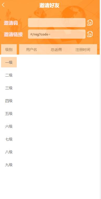 多语言外汇虚拟币微盘源码-贵金属期货微盘系统源码图7