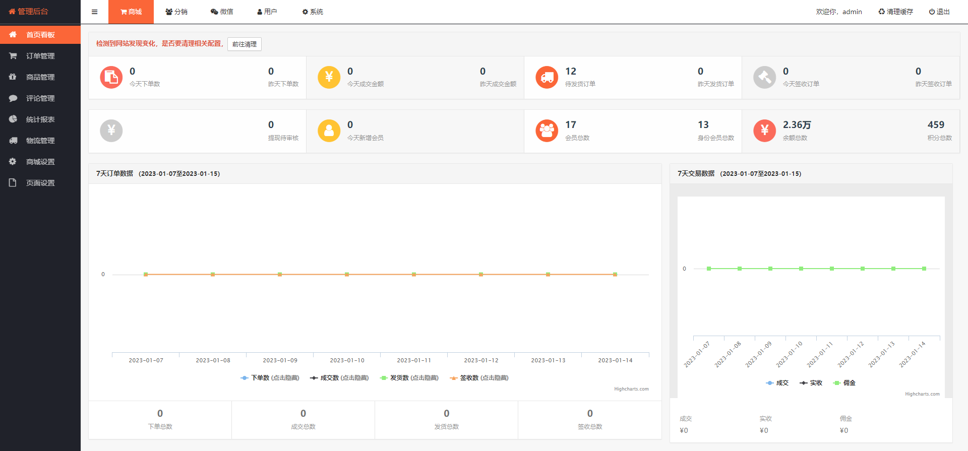 美丽天天秒2+1链动新零售模式源码-2+1链动模式商城源码图7
