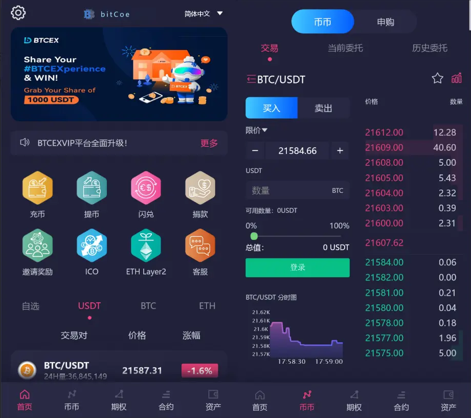 全新完美无缺多语言交易所源码 19国语言区块链交易所源码-秒合约/申购/锁仓/K线完整/日夜模式-前端Vue