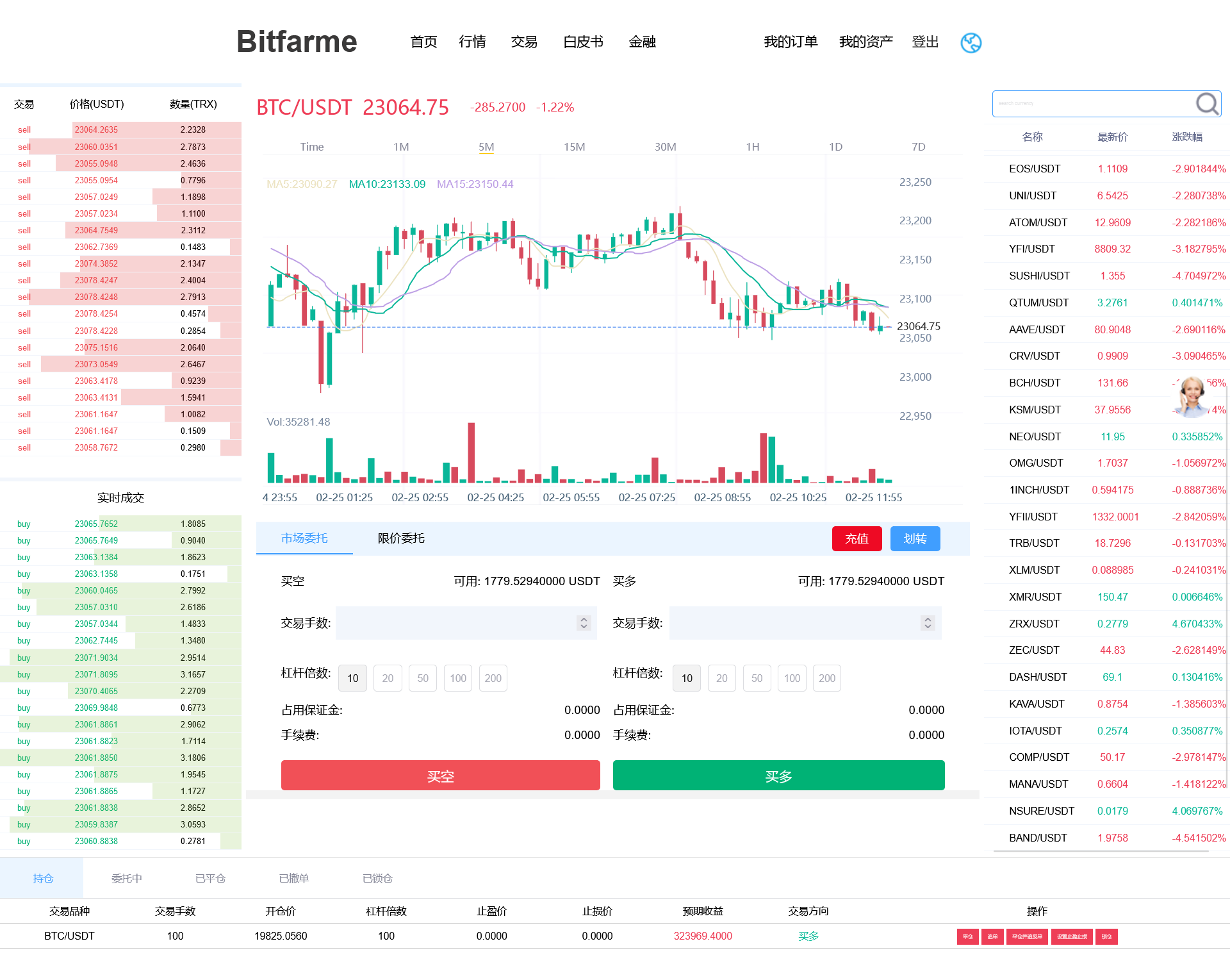 多语言区块链交易所源码-12国语言交易所源码图3