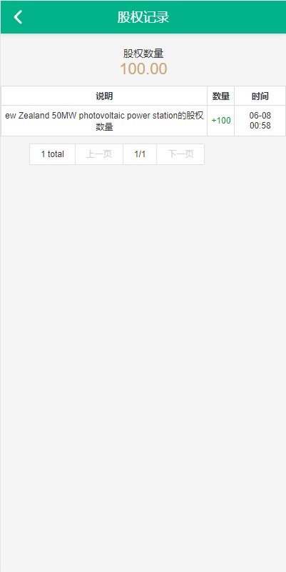 多语言投资理财系统源码-西班牙投资理财金融源码图11