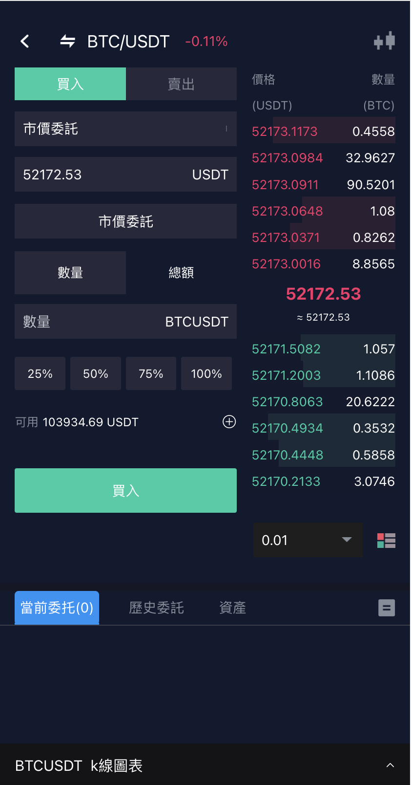 Java区块链交易所源码-多语言股票交易所源码图8