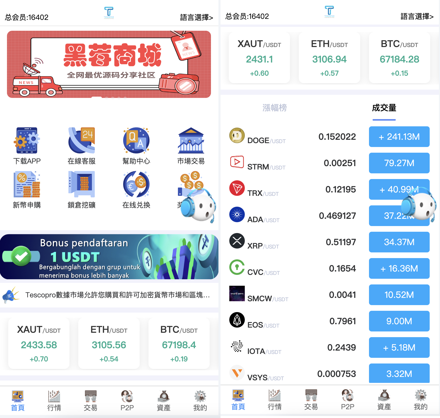 全开源10国语言区块链交易所源码 多语言交易所系统源码-k线完好可任意二开