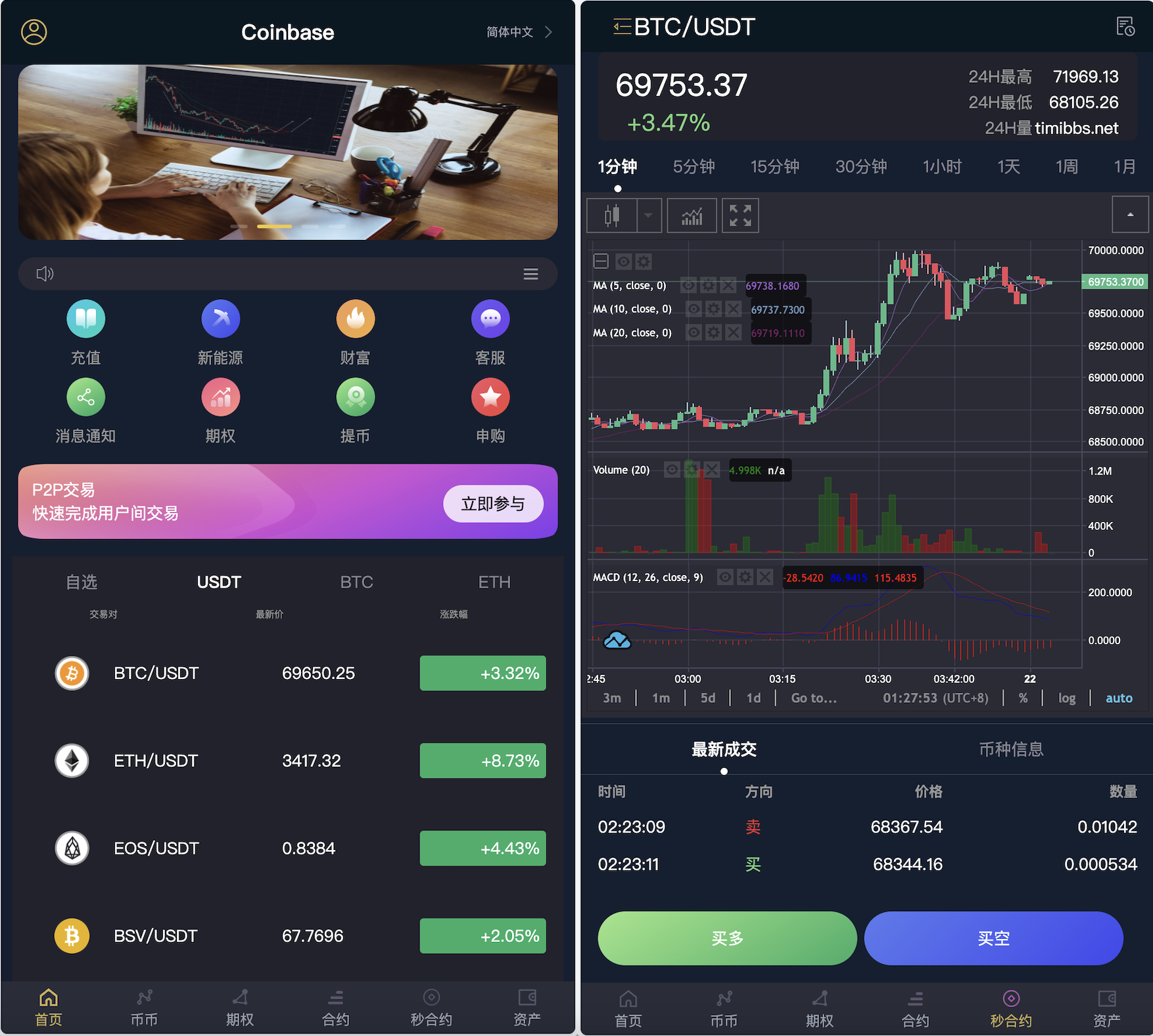 全新MOODY’S开源多语言交易所源码 16国语言区块链交易所源码-带本站独家视频搭建教程！