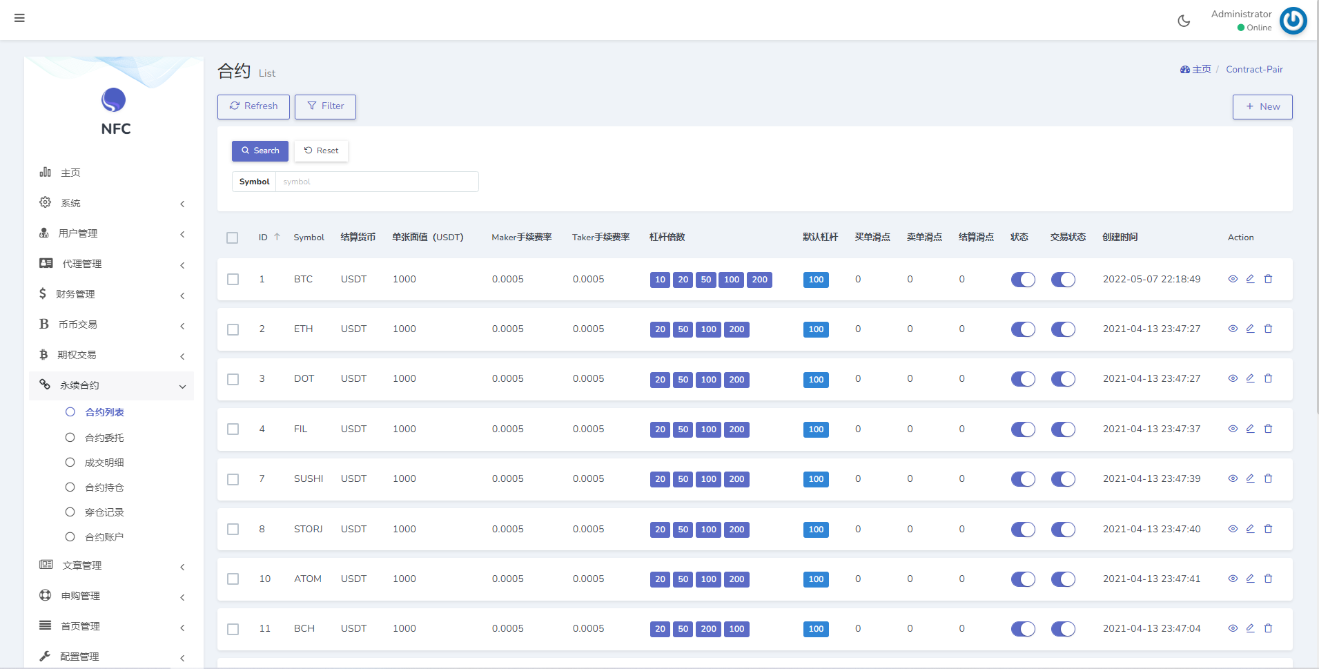 16国语言区块链交易所源码-多语言交易所系统源码图13