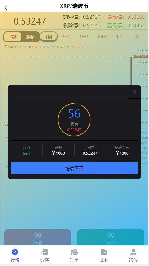 多语言微交易所源码-区块链投资理财源码-八国语言微盘系统源码-外汇微交易系统源码图9