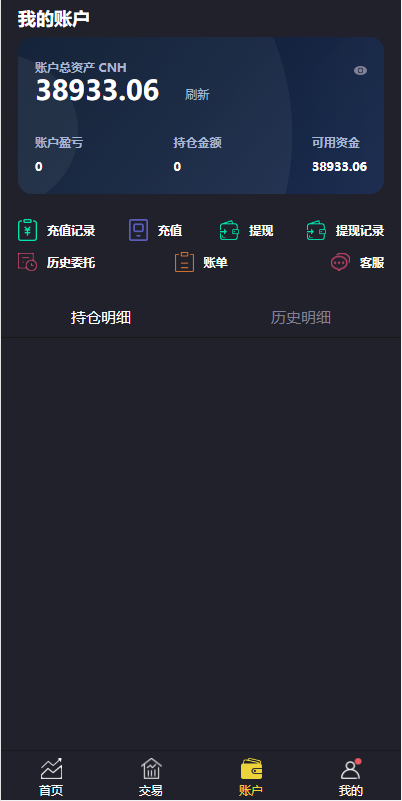外汇交易所源码-微盘微交易所源码-数字资产交易所源码图4