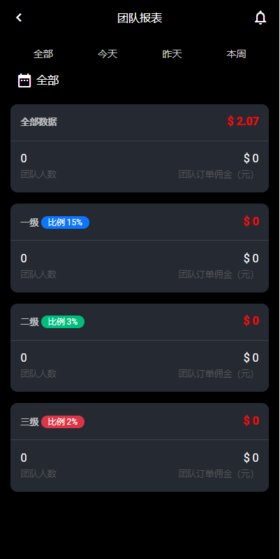 多语言任务悬赏抢单源码-13国语言抢单系统源码图9