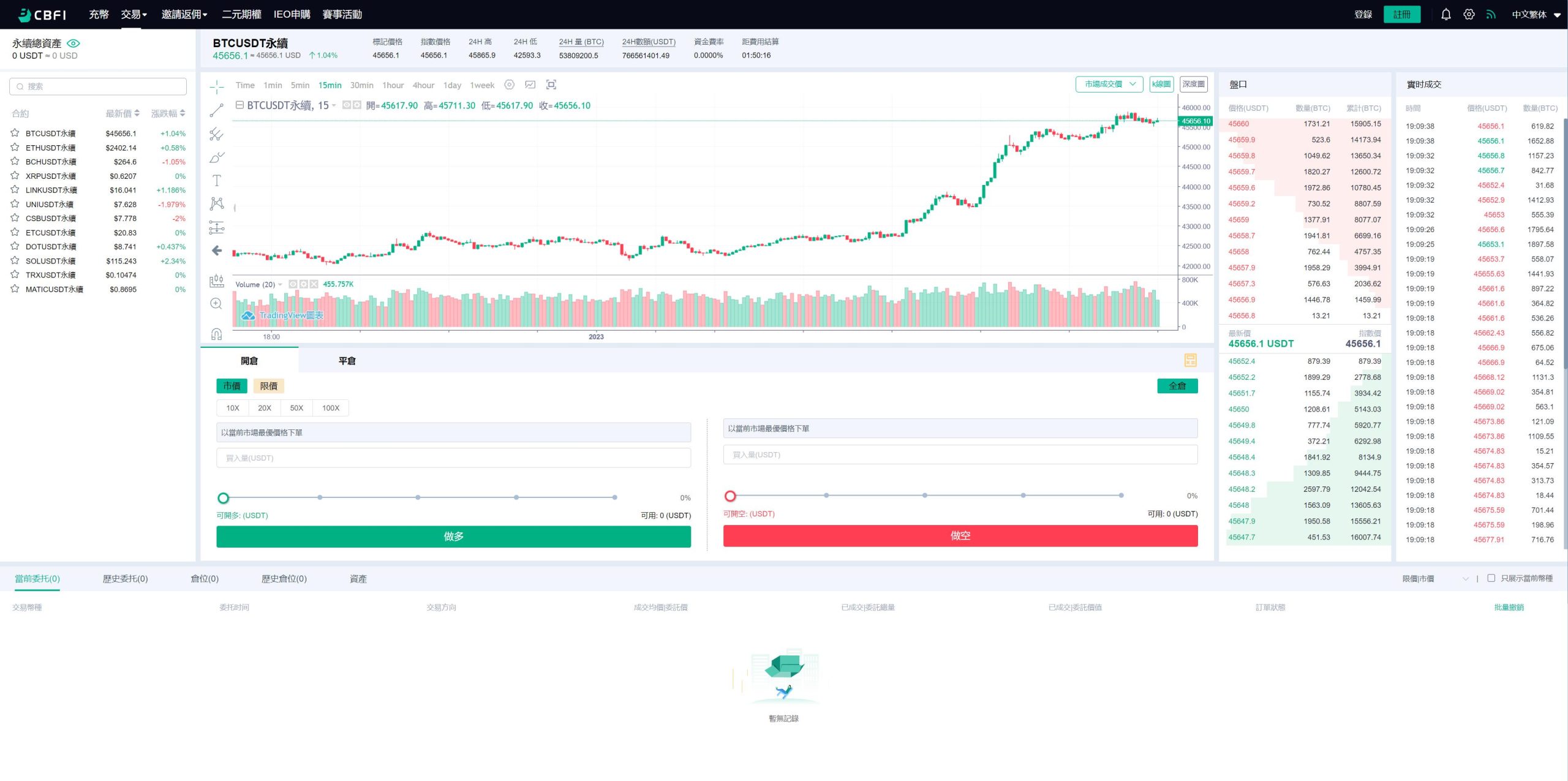 多语言交易所系统源码-五国语言区块链交易所源码图9