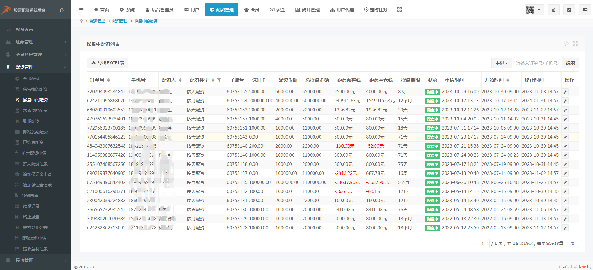 配资平台系统源码-股票配资源码图10
