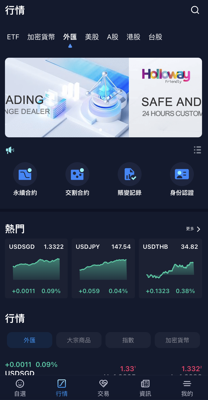 Java区块链交易所源码-多语言股票交易所源码图10