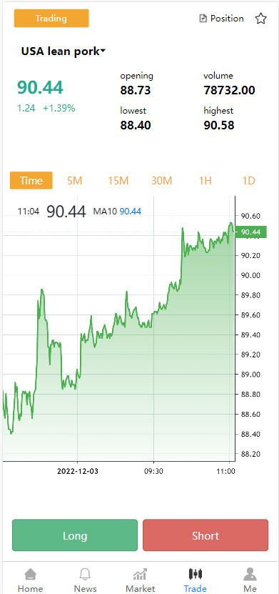 全开源微交易系统源码-多语言微盘微交易所源码图10