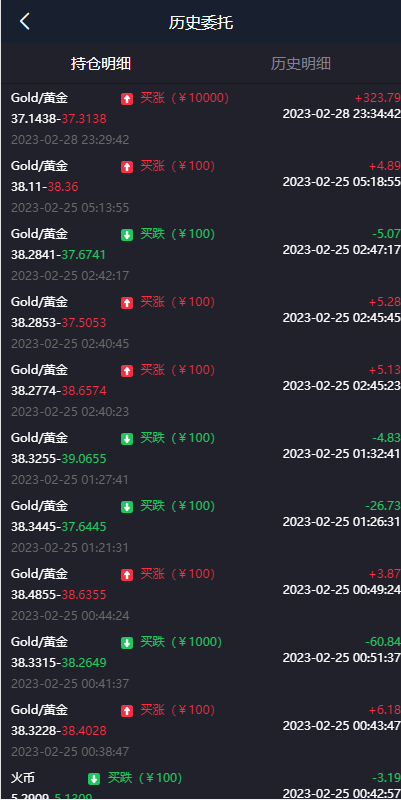 外汇交易所源码-微盘微交易所源码-数字资产交易所源码图5
