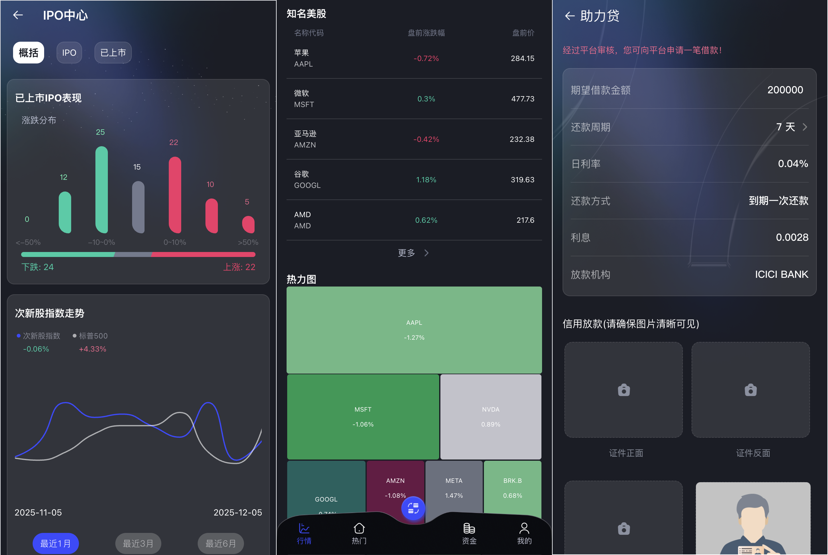 15国语Java综合交易所源码-全球股票交易所源码图10