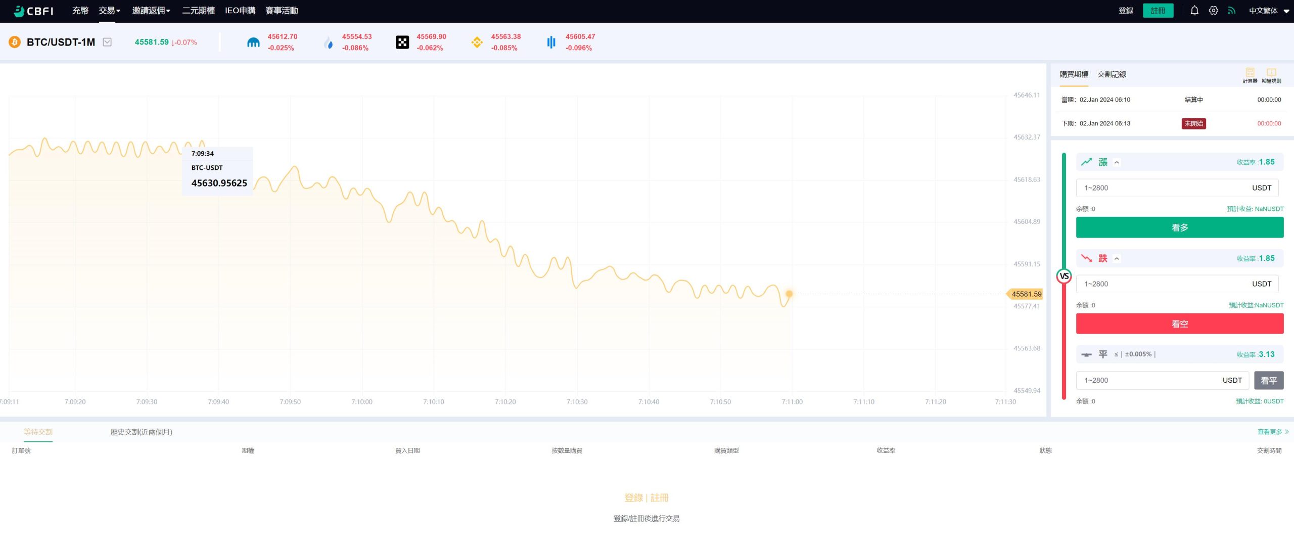 多语言交易所系统源码-五国语言区块链交易所源码图10