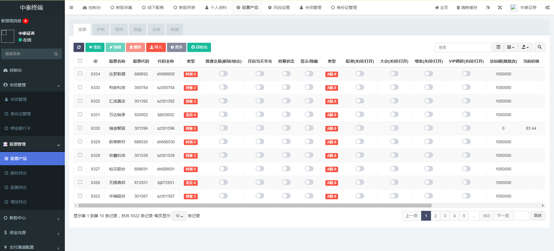 投资理财股票基金源码图7