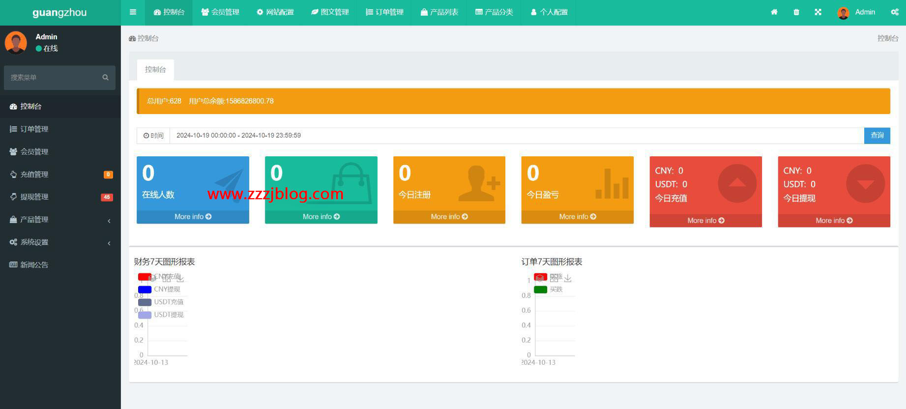广州期货微交易所源码图16