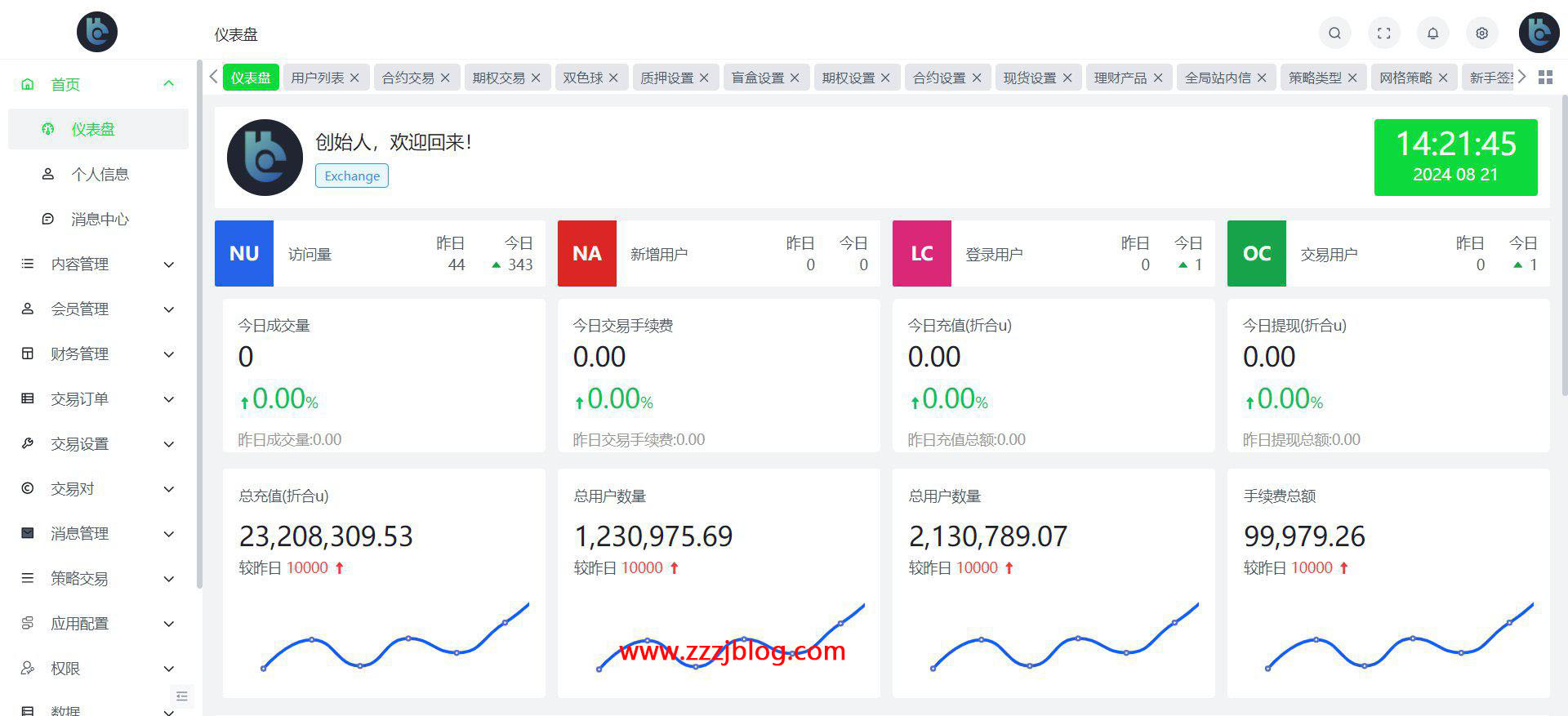 Coming多语言交易所源码图16