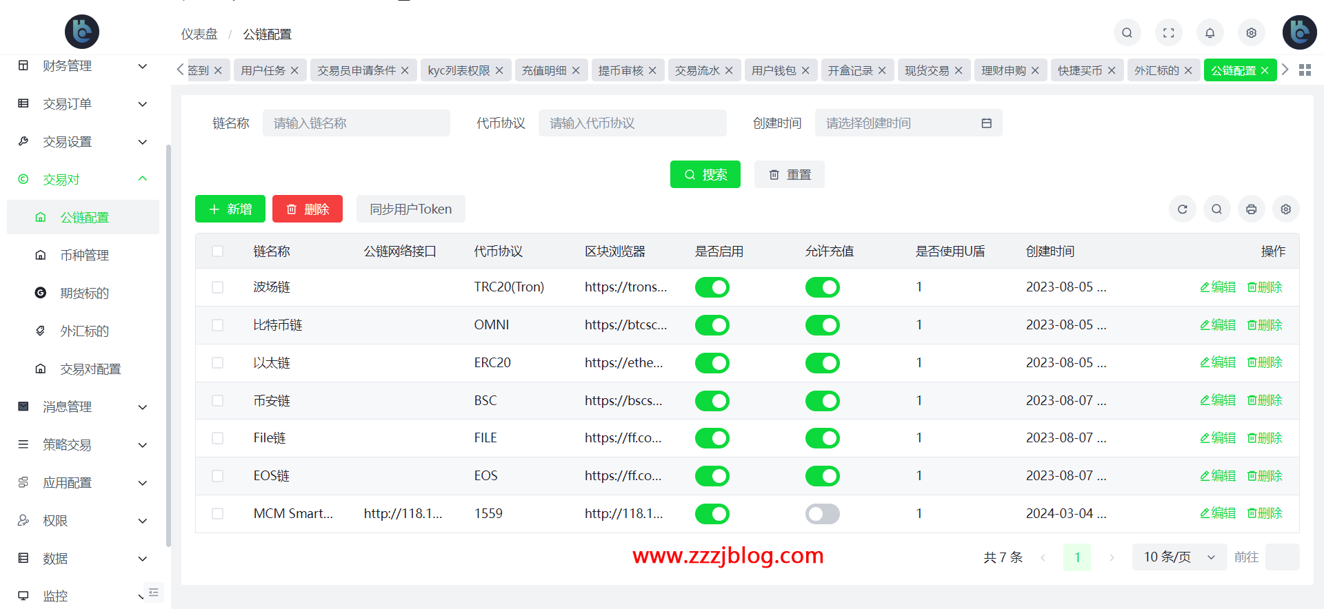 Coming多语言交易所源码图14