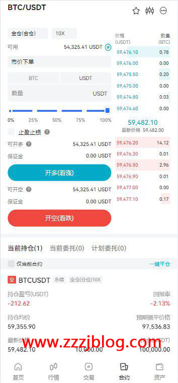 Coming多语言交易所源码图5