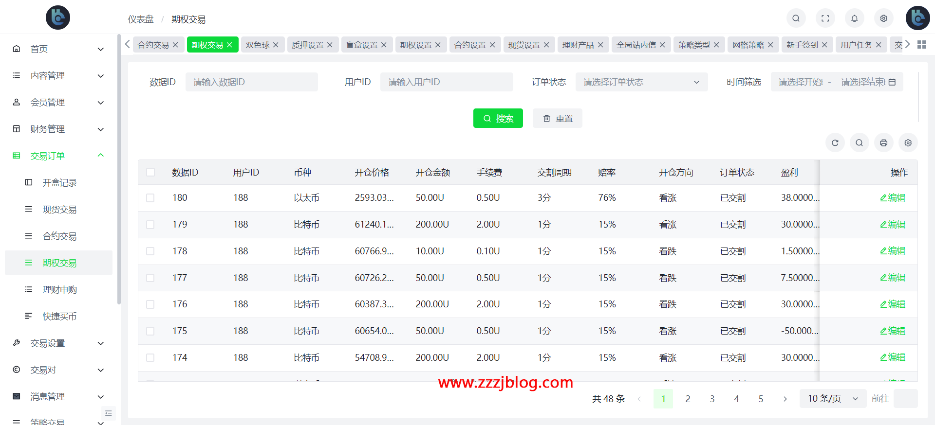 Coming多语言交易所源码图15