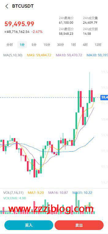 Coming多语言交易所源码图6