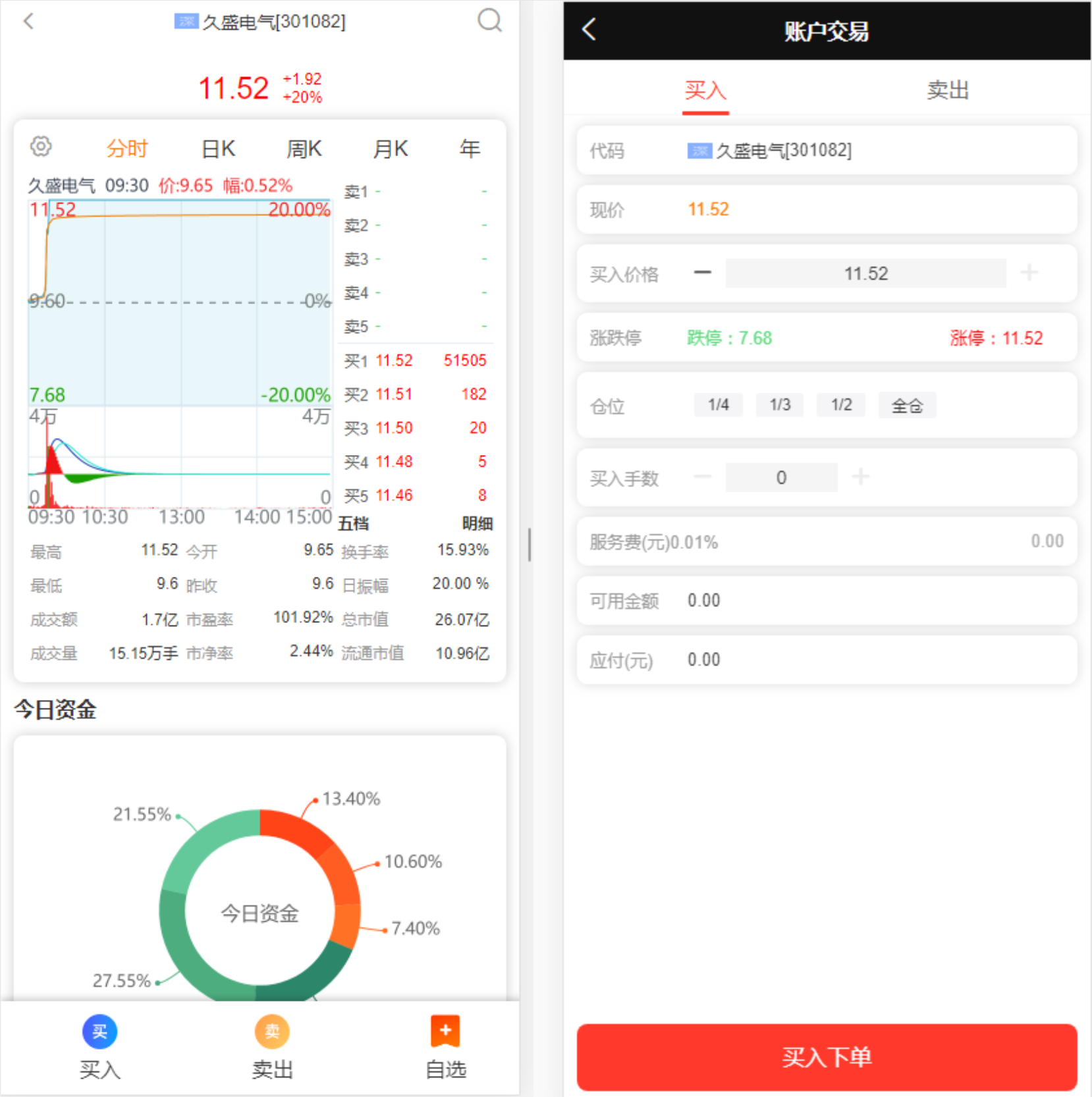 全新二开投资理财股票基金源码