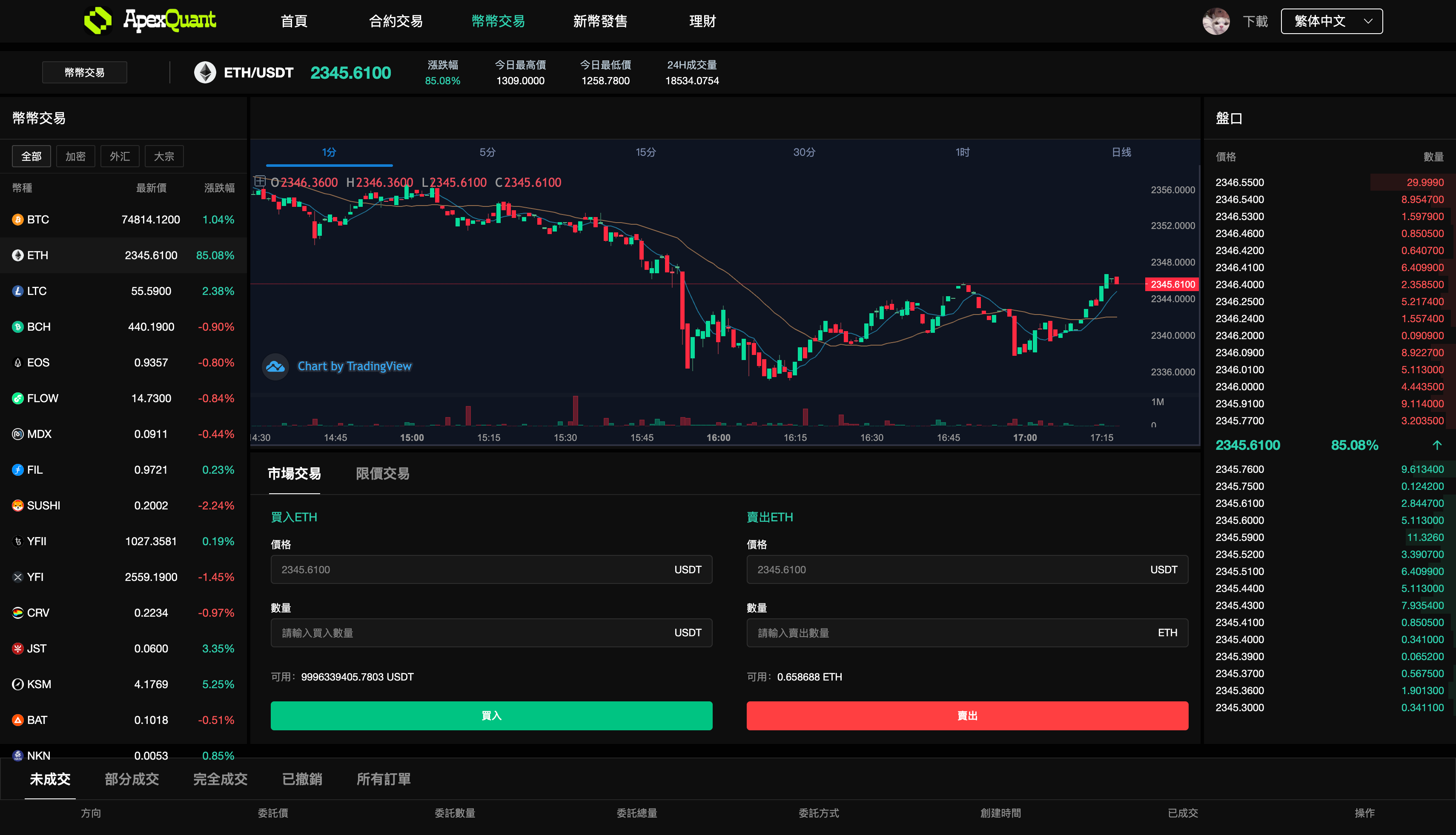 加密货币交易所源码-演示图_14
