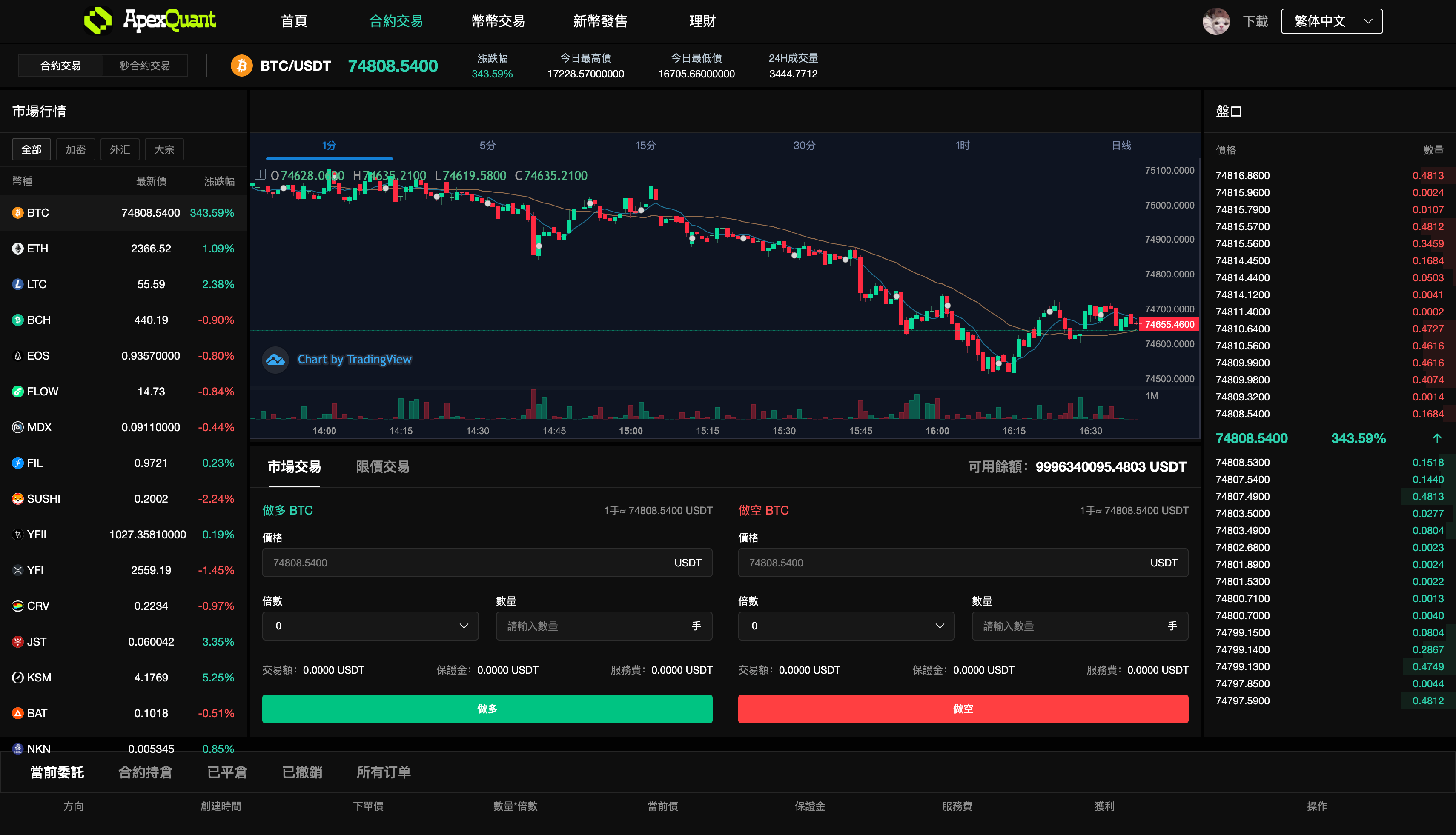 加密货币交易所源码-演示图_15