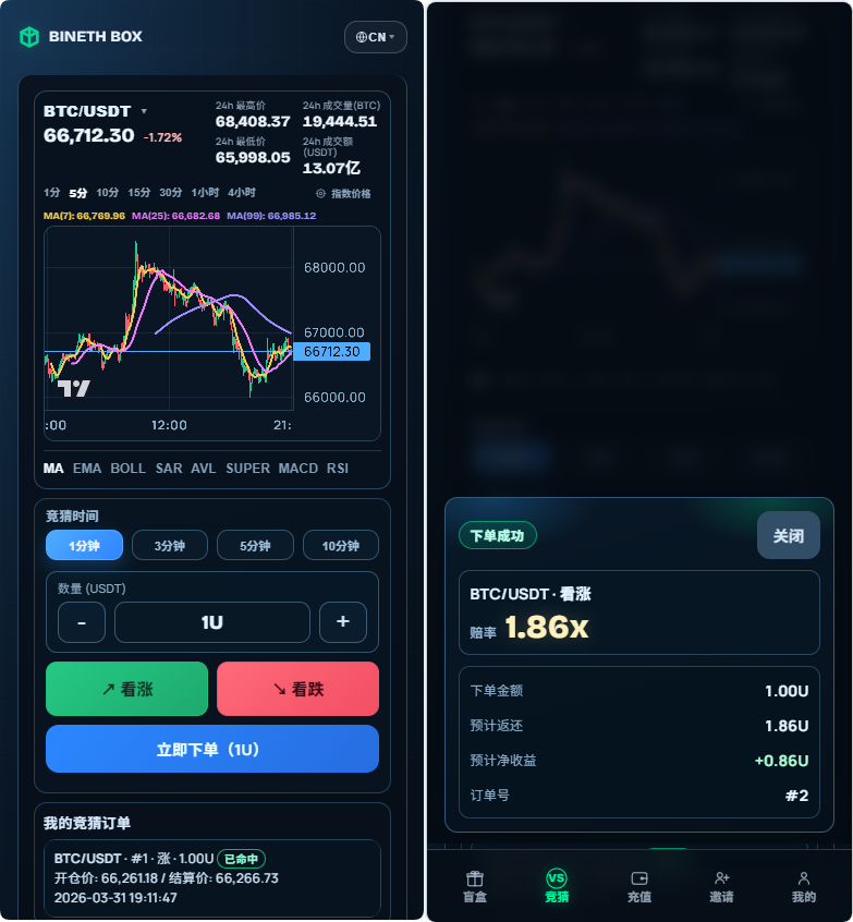 区块链盲盒抽奖系统源码图3