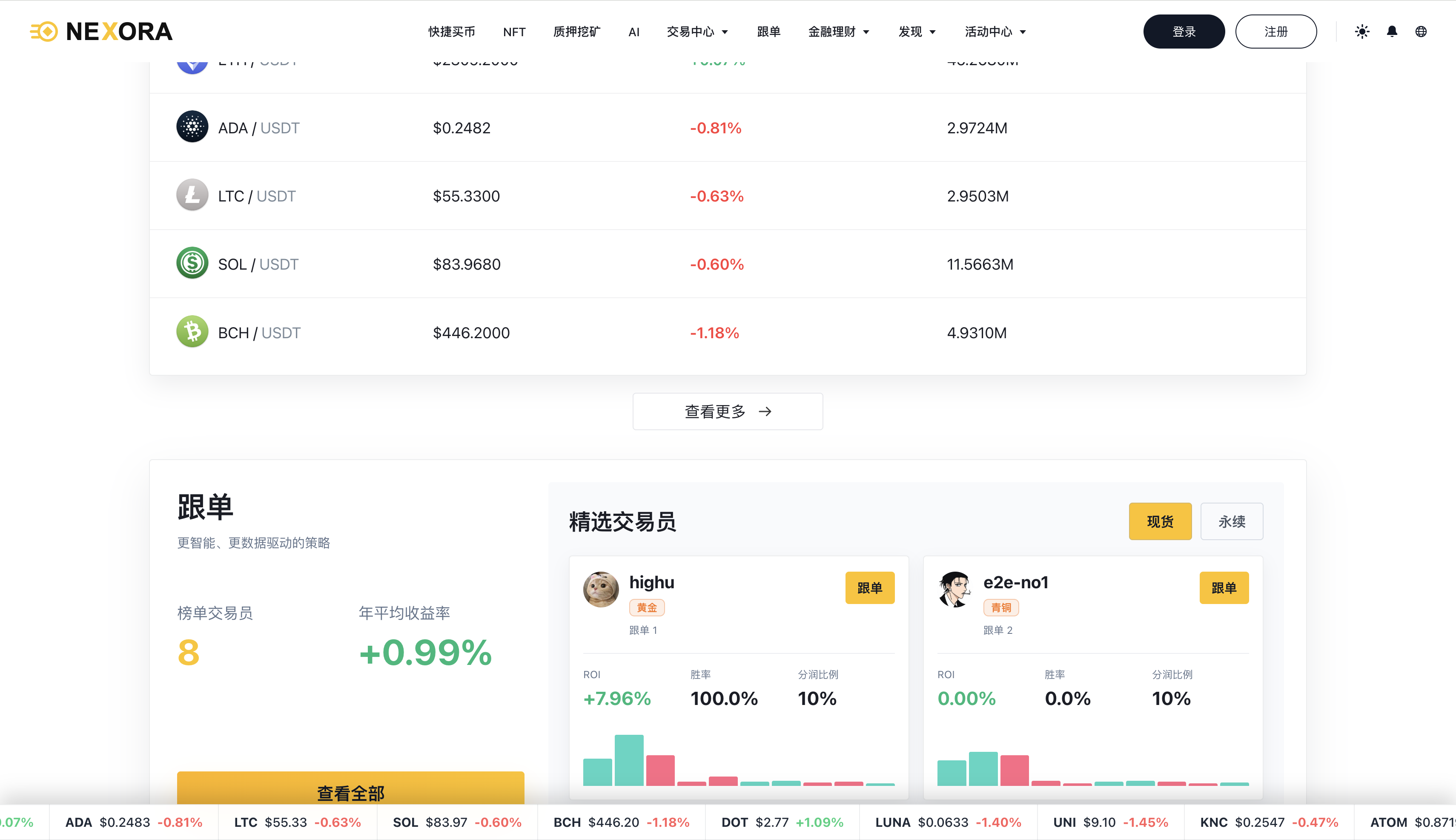 数字资产交易所平台源码-演示图_15
