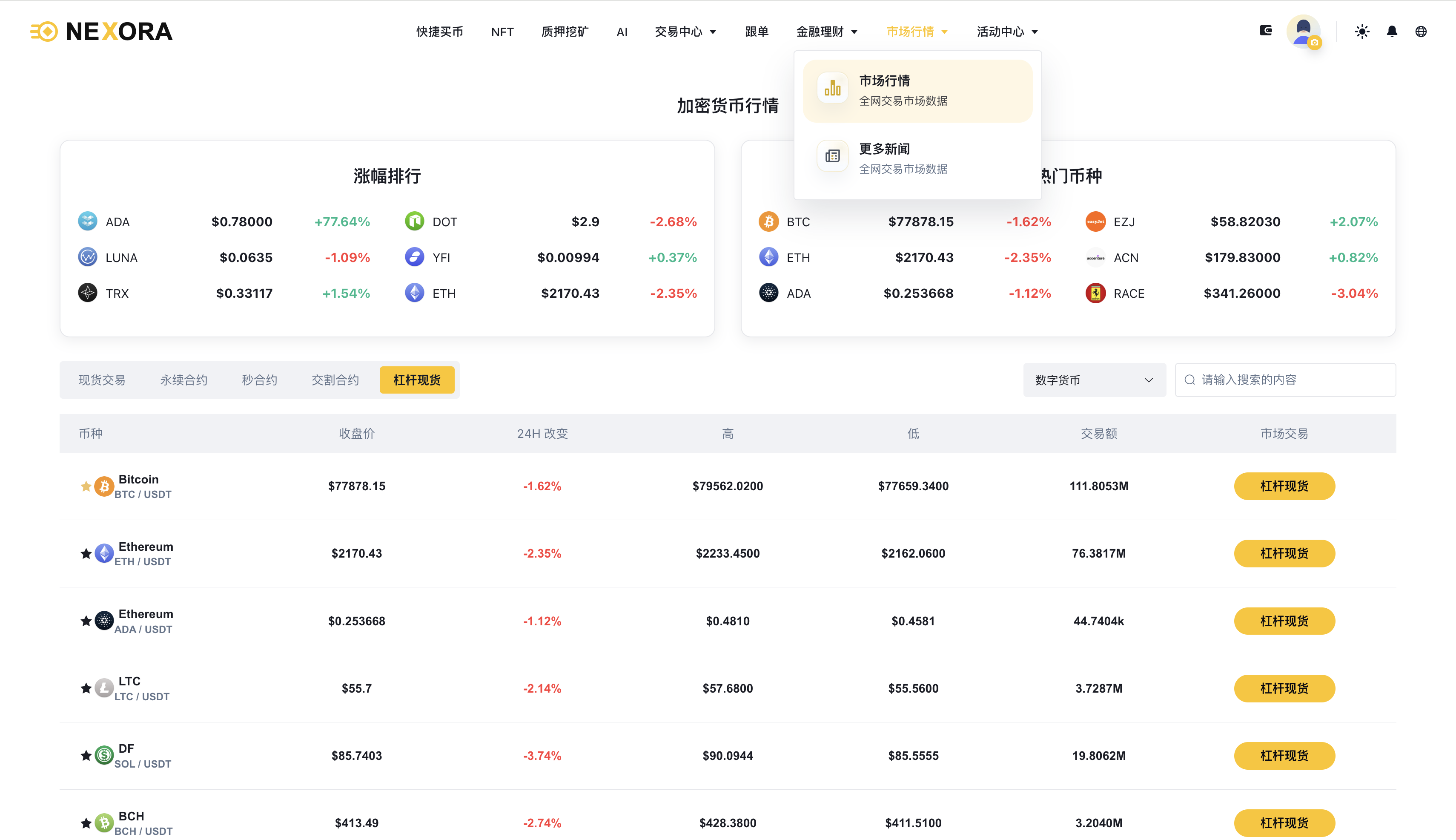 数字资产交易所平台源码-演示图_25