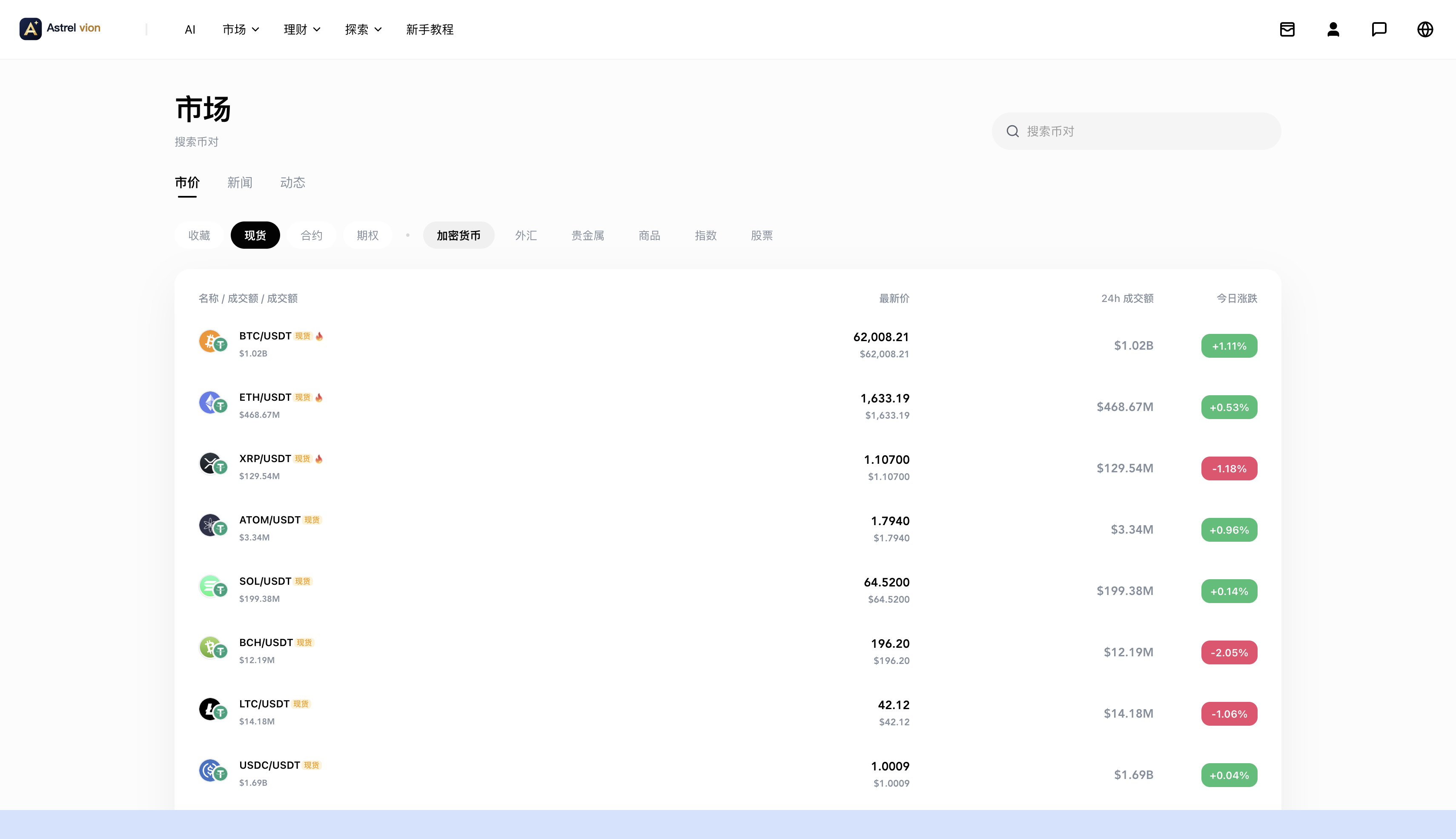 DAPP授权综合交易所源码-演示图_10